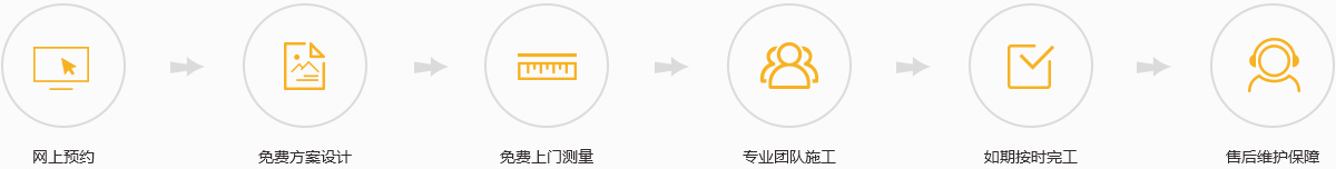 全程無(wú)憂(yōu)，100%貼心服務(wù)